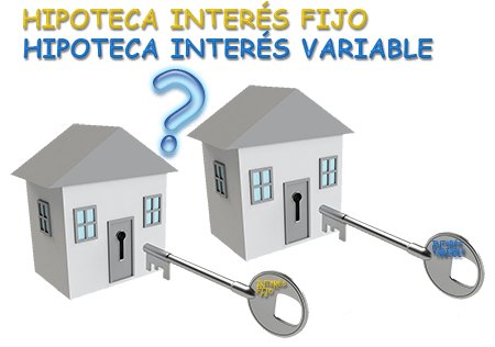 Hipoteca con euribor e hipoteca sin euribor